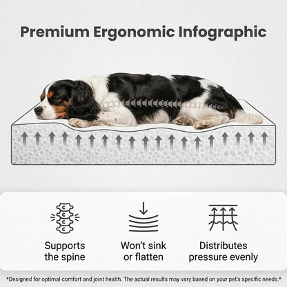 PETNEAT® Orthopedic Calming Dog Bed